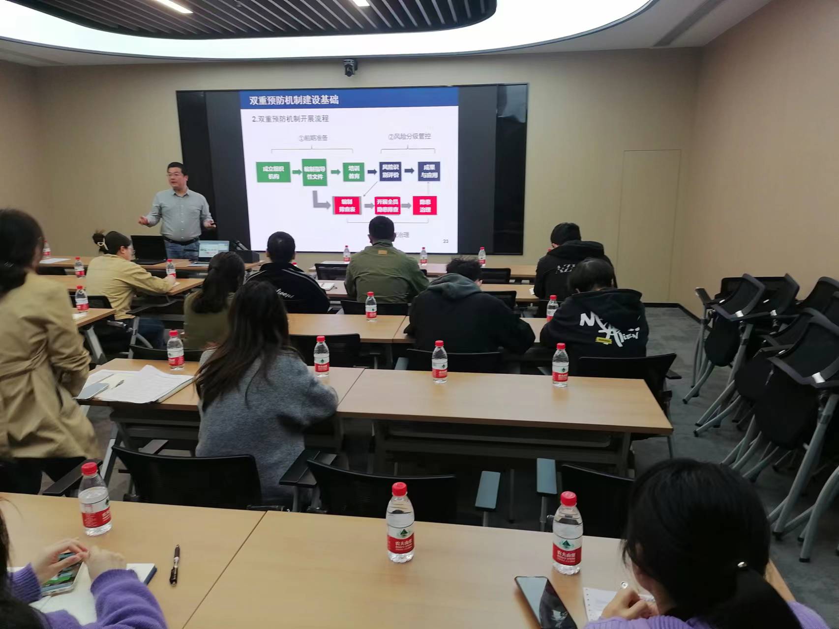 我司专家受邀为成都康华生物制品股份有限公司进行安全生产双重预防机制建设培训